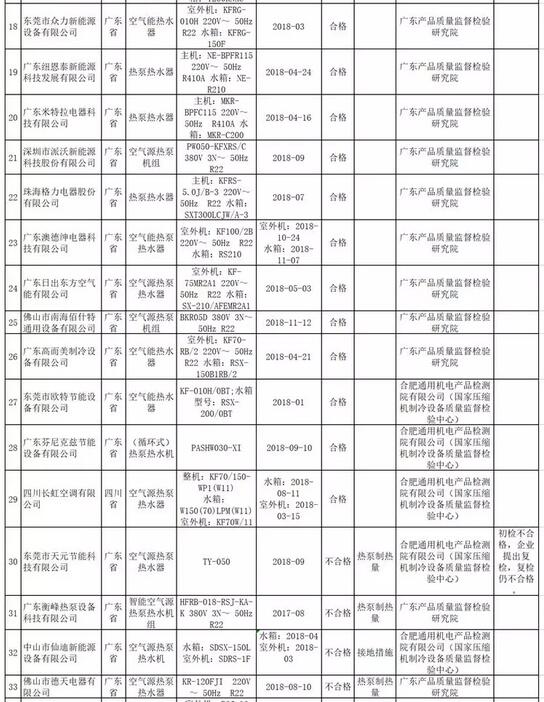 QQ截图20190213151526